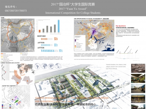 巴西圣保罗CEAGESP批发市场----转变城市的核心