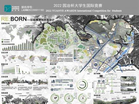 RE:BORN-垃圾填埋场改造设计