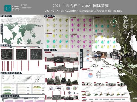 焕舞环生——崇礼主城区带状游园滨水景观设计