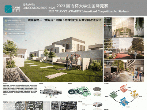 碳囊取物—“碳足迹”视角下的绿色社区公共空间改造设计