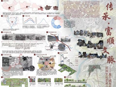 传承·富顺文脉----基于城市文脉概念下富顺民间文化艺术公园设计策略