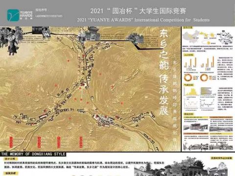 东乡之韵 传承发展——东乡族韩则岭村景观规划设计