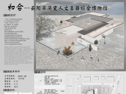 和合--南阳市历史人文玉器综合博物馆