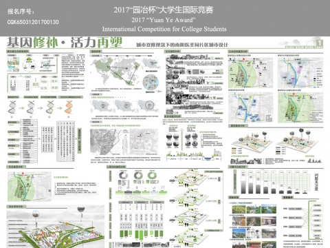 基因修补·活力再塑——基于城市双修理念下的南阳市医圣祠片区城市设计