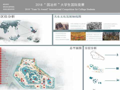 大庆沐龙泉关东文化度假村规划设计