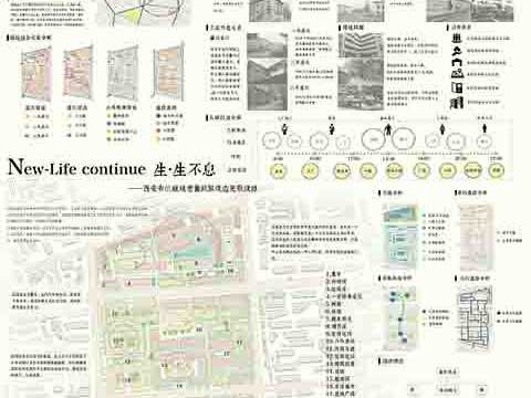 生·生不息New-Life continue  西安市纺织城老旧社区改造更新设计