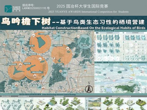 鸟吟檐下树——基于鸟类生态习性的栖境营造