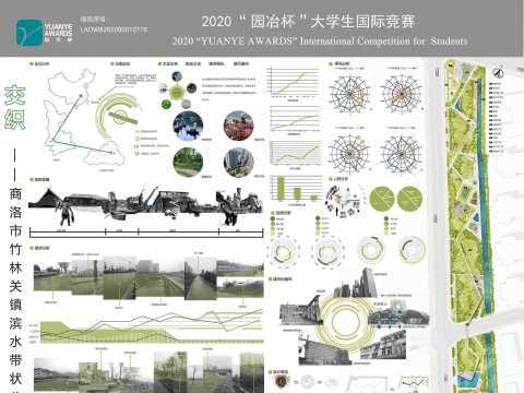 交织——商洛市竹林关镇滨水带状公园景观设计
