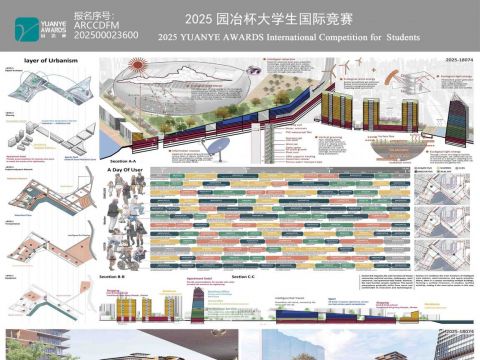 KAI TAK City Generator