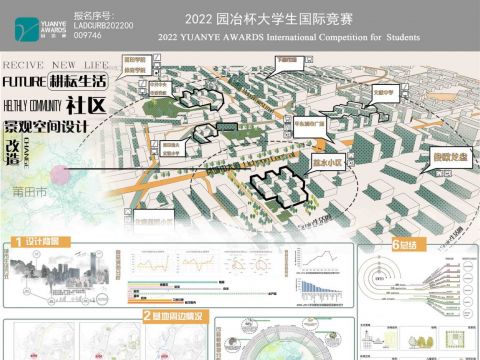 耕耘生活-基于都市农业主义下的社区公共空间景观重构