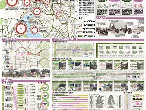 无处安放烟火气——石咀线麻园站沿线低效用地景观更新设计