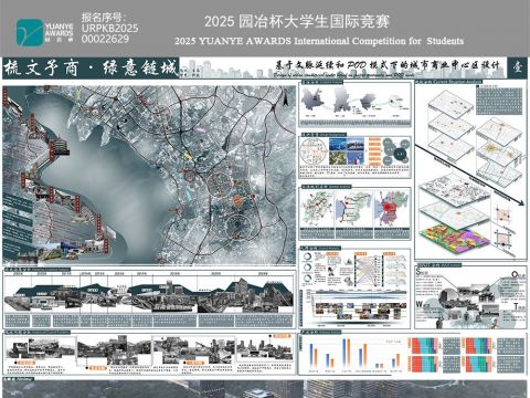 梳文予商·绿意链城