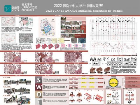 基于景观叙事理论的五华区城市更新设计