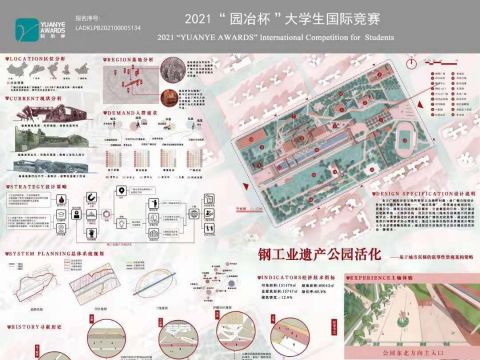 钢工业遗产公园活化——基于城市双修的叙事性景观重构策略