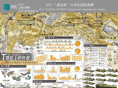 塔拉上的牧歌——呼伦贝尔草原生产性景观规划设计