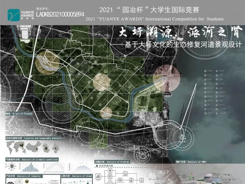 大圩溯源，派河之肾