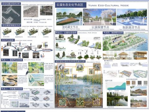 云溪湿屿·鱼跃郎川