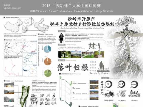 落叶归根——铁岭市开原市林丰乡乐堡村乡村改造总体规划