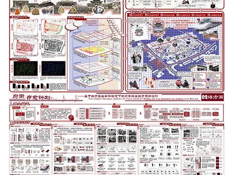 府衙疗愈计划——基于城市类生命体理念下的府衙片区城市更新设计