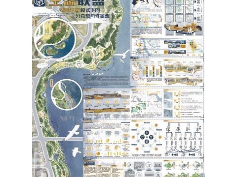 生态联盟——智慧共享模式下的公众参与性景观