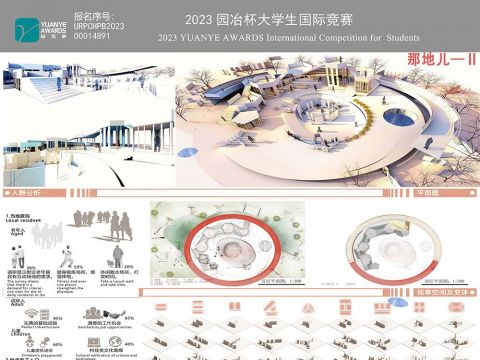那地儿——基于基本再生网络的空间多义性探讨