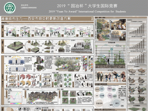 减缓城市压力-西安市城中村更新改造方案