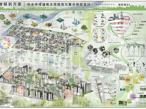 绿道概念性规划与重点地段设计