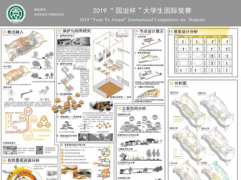 乡村振新视角下巴渝崖居的动态保护与活化利用研究