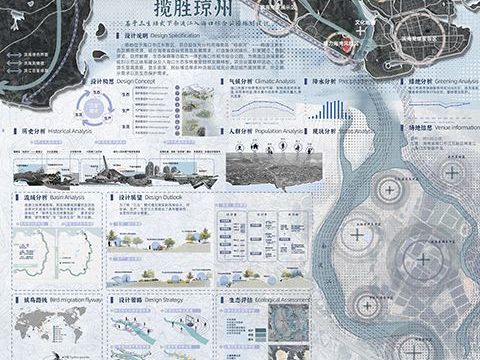 觅源南渡 揽胜琼州——基于三生模式下南渡江入海口综合公园规划设计