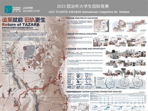 谊果赋能 旧轨更生——坦赞铁路沿线腰果农业景观振兴模式设计