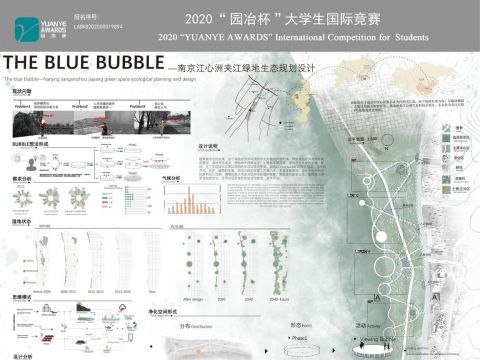THE BULE BUBBLE-南京江心洲夹江绿地生态规划设计