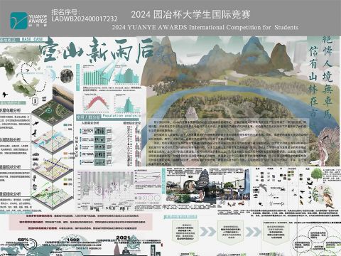空山新雨后——基于黏菌算法模拟廊道和再野化设计的种子脉络生长计划