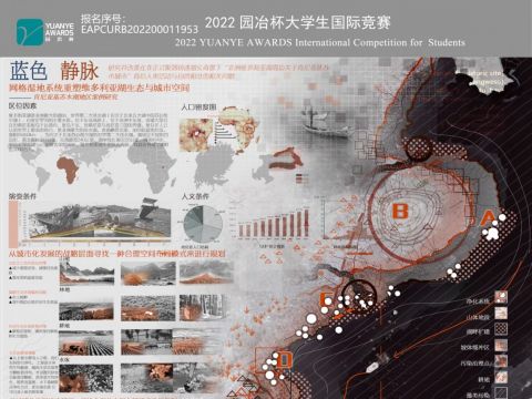 “蓝色静脉”——非正式聚落快速增长背景下城市蔓延景观修复治理以非洲维多利亚湖周边为例