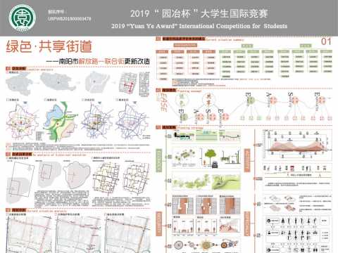 绿色·共享街道——南阳市解放路—联合街更新改造
