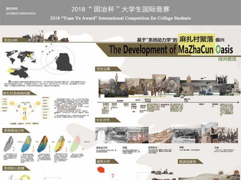 基于“系统动力学”的麻扎村绿洲振兴