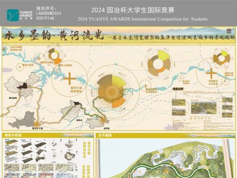 水乡墨韵·黄河流光-基于生态修复理念的孟津黄河湿地美丽乡村景观设计