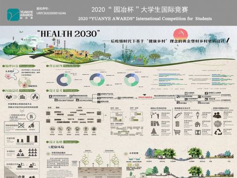 HEALTH 2030——后疫情时代下基于健康乡村理念的黄金堡村乡村更新设计