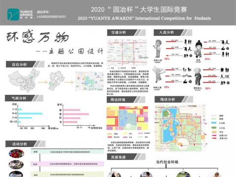 环感万物——主题公园设计
