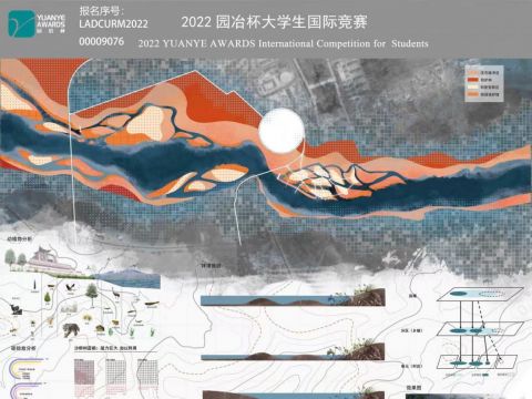 唤醒·永续——泛共和盆地绿色崛起背景下河流型湿地公园景观设计