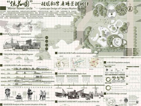 “镜花圆”--校园广场景观设计