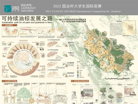 可持续油棕发展之路