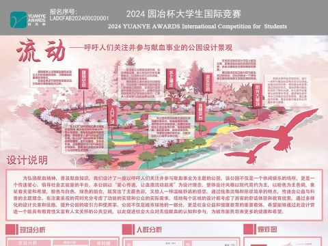 流动——呼吁人们关注并参与献血事业的公园景观设计