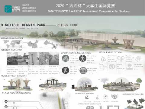 定西市人民公园景观规划设计