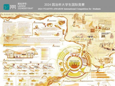 The Rebirth Of The Kampong Phluk Village——From refugee survival to lake district ecology