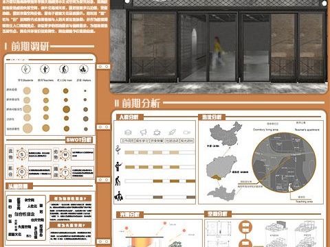 激活·回归——基于包容性理念的校园水岸失落空间设计