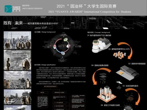 既有·未来——城市建筑碳中和改造计划