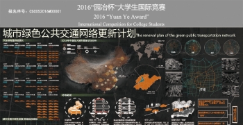 城市绿色公共交通网络更新计划