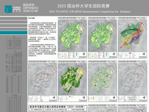 武安市马家庄乡国土空间总体规划（2022-2035年）