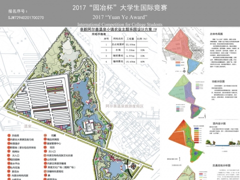 阜新阿尔善温泉小镇农业主题乐园