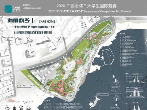 《海角故乡——生态塑造下的青岛前海一线台湾路地块活力提升策略》